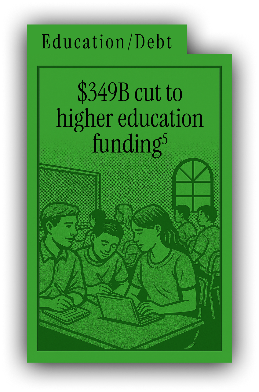 education