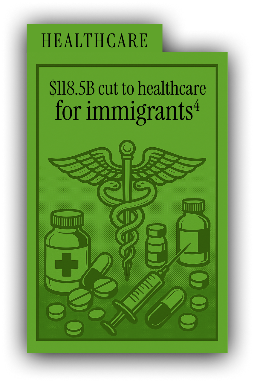 tax benefits